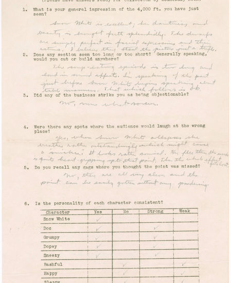 Comments on Snow White and the Seven Dwarfs Test Reels